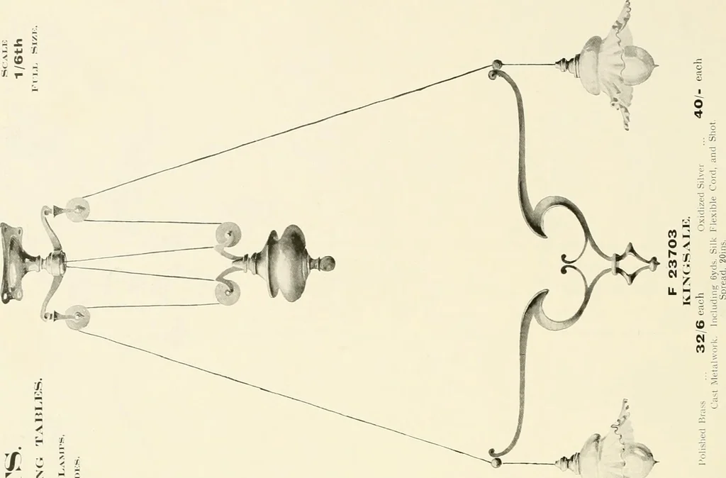 An illustration from Electric fixtures & glassware : F & G section, 13th ed., 1911, leaf 105