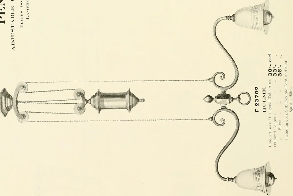 An illustration from Electric fixtures & glassware : F & G section, 13th ed., 1911, leaf 105
