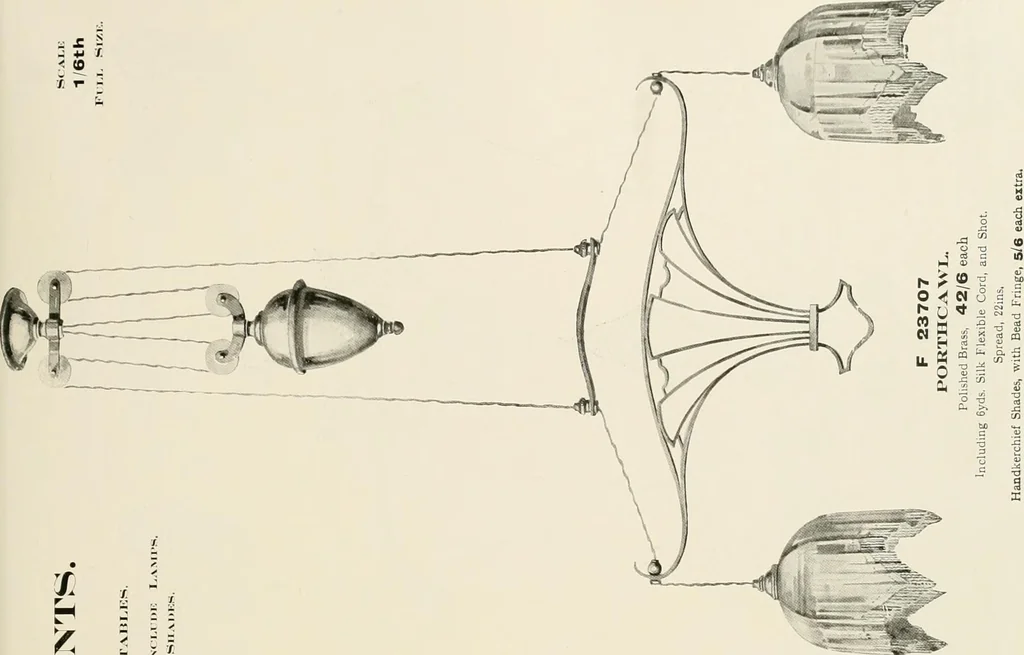An illustration from Electric fixtures & glassware : F & G section, 13th ed., 1911, leaf 106