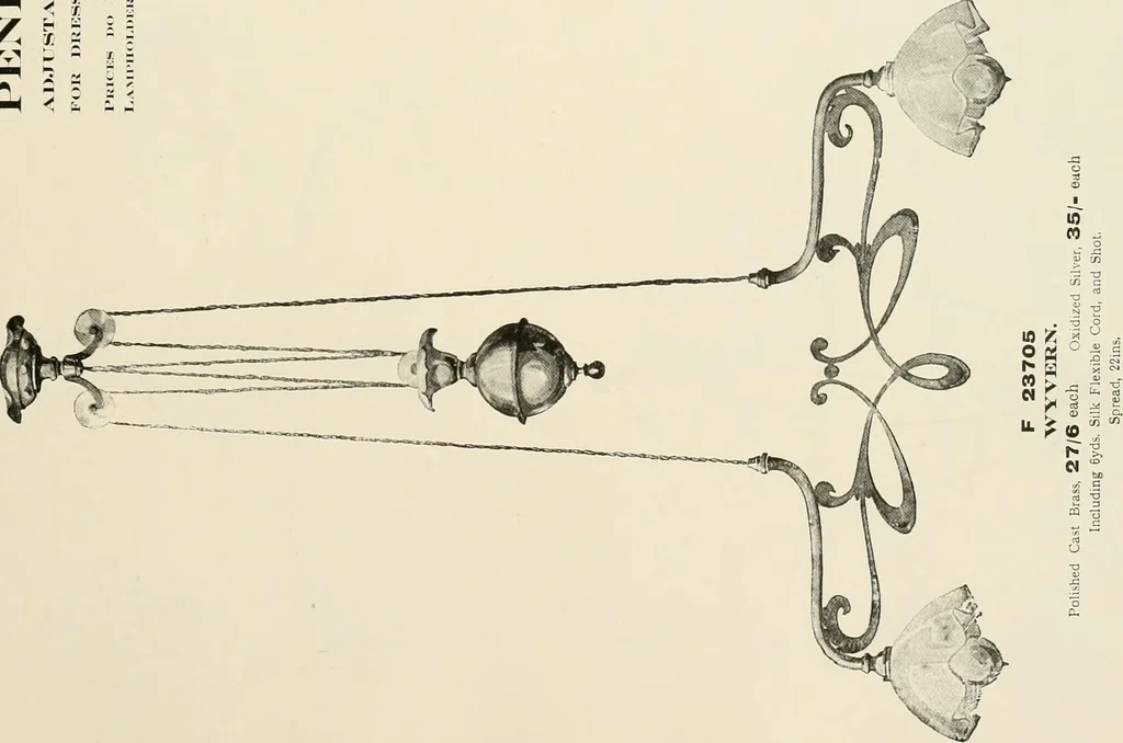 An illustration from Electric fixtures & glassware : F & G section, 13th ed., 1911, leaf 106