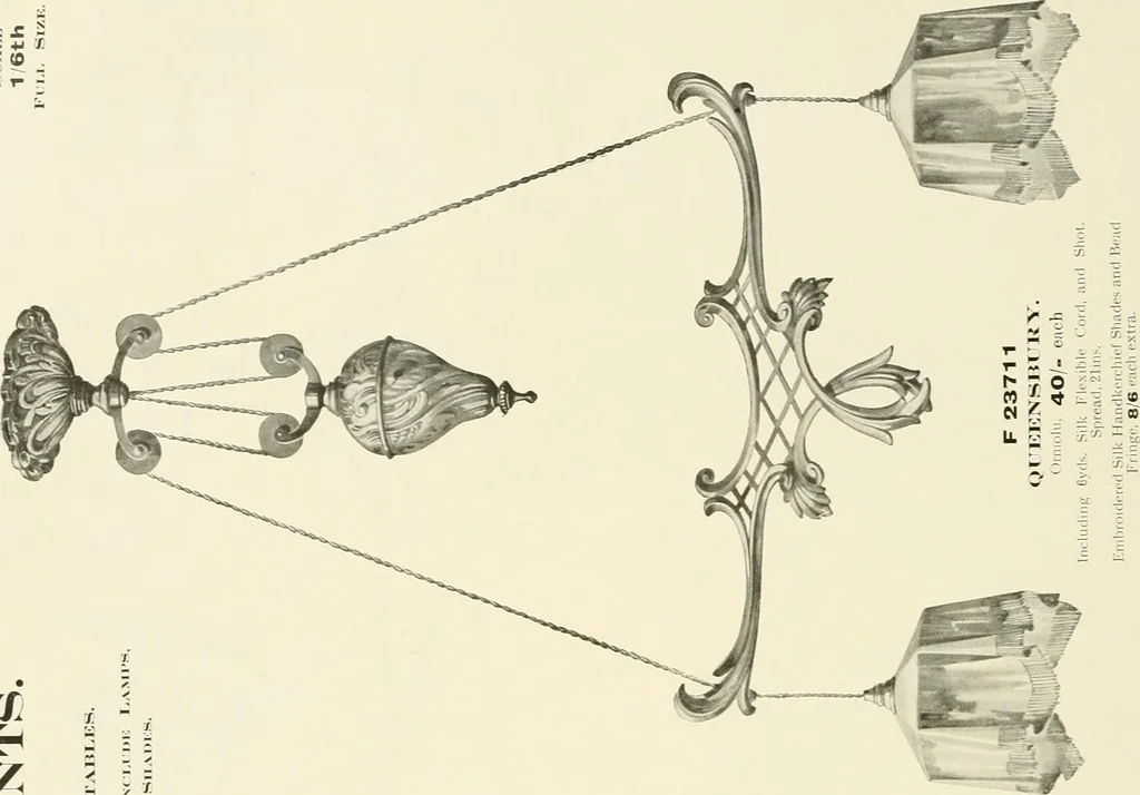 An illustration from Electric fixtures & glassware : F & G section, 13th ed., 1911, leaf 107