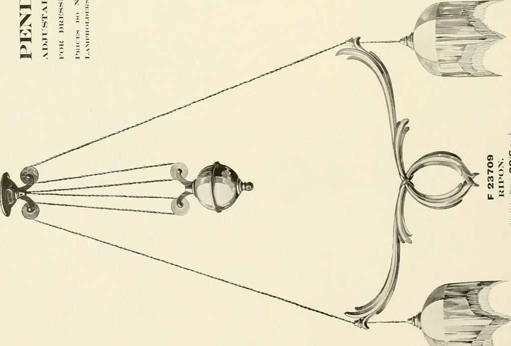 An illustration from Electric fixtures & glassware : F & G section, 13th ed., 1911, leaf 107