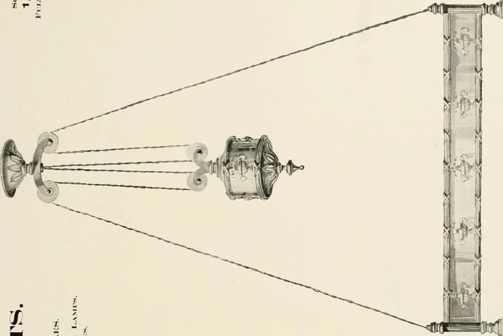 An illustration from Electric fixtures & glassware : F & G section, 13th ed., 1911, leaf 108