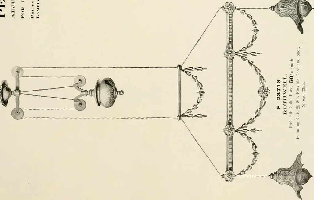 An illustration from Electric fixtures & glassware : F & G section, 13th ed., 1911, leaf 108