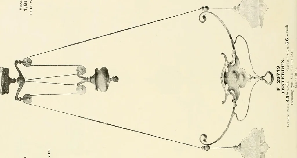 An illustration from Electric fixtures & glassware : F & G section, 13th ed., 1911, leaf 109