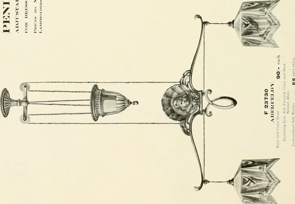 An illustration from Electric fixtures & glassware : F & G section, 13th ed., 1911, leaf 111