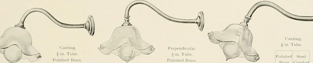 An illustration from Electric fixtures & glassware : F & G section, 13th ed., 1911, leaf 112