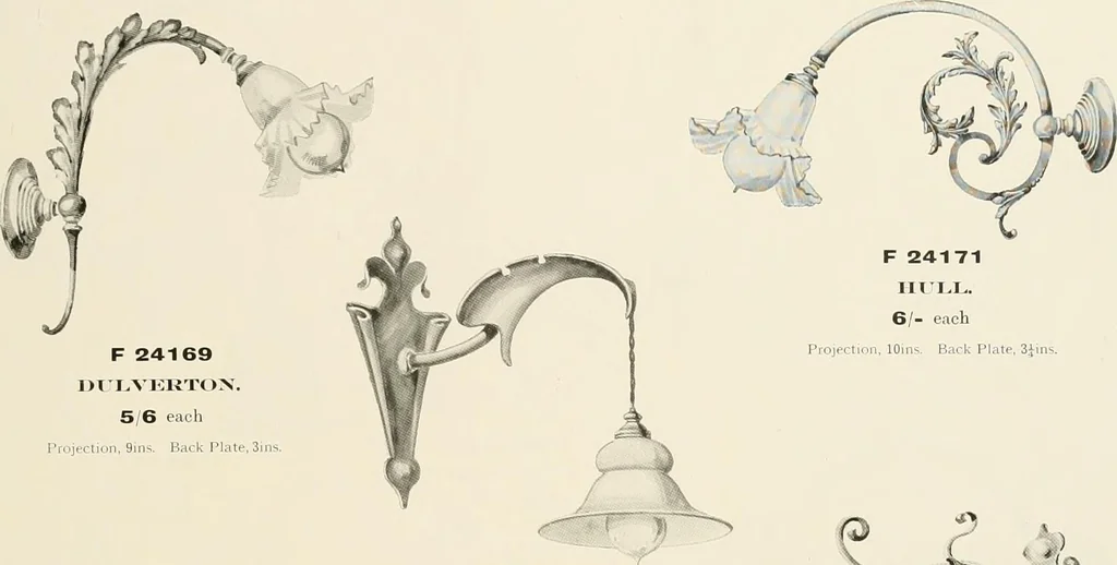 An illustration from Electric fixtures & glassware : F & G section, 13th ed., 1911, leaf 120