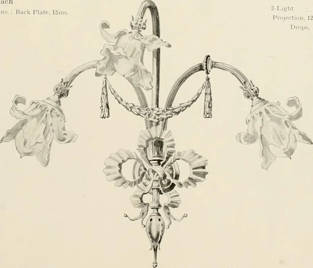 An illustration from Electric fixtures & glassware : F & G section, 13th ed., 1911, leaf 136