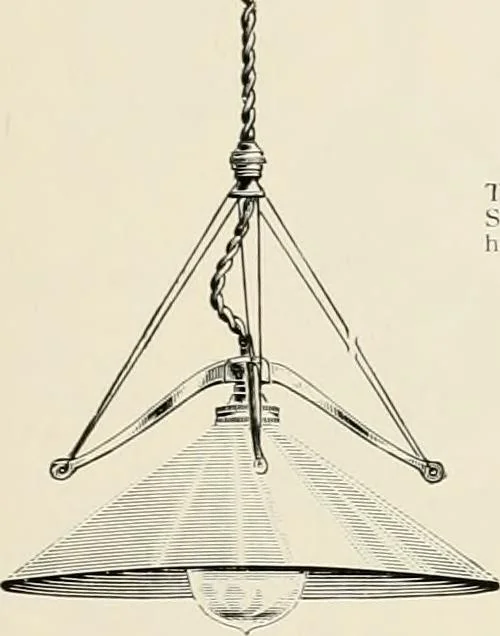 An illustration from Electric fixtures & glassware : F & G section, 13th ed., 1911, leaf 14