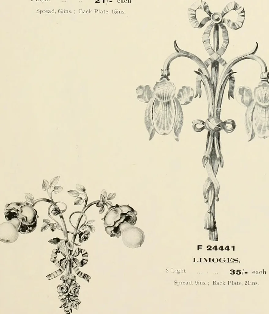An illustration from Electric fixtures & glassware : F & G section, 13th ed., 1911, leaf 146