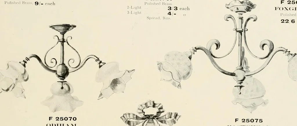 An illustration from Electric fixtures & glassware : F & G section, 13th ed., 1911, leaf 154