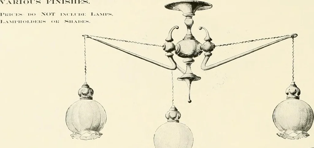 An illustration from Electric fixtures & glassware : F & G section, 13th ed., 1911, leaf 157