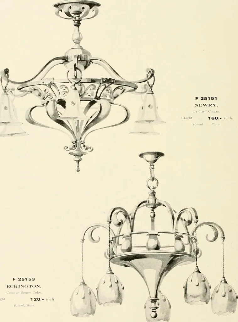 An illustration from Electric fixtures & glassware : F & G section, 13th ed., 1911, leaf 159