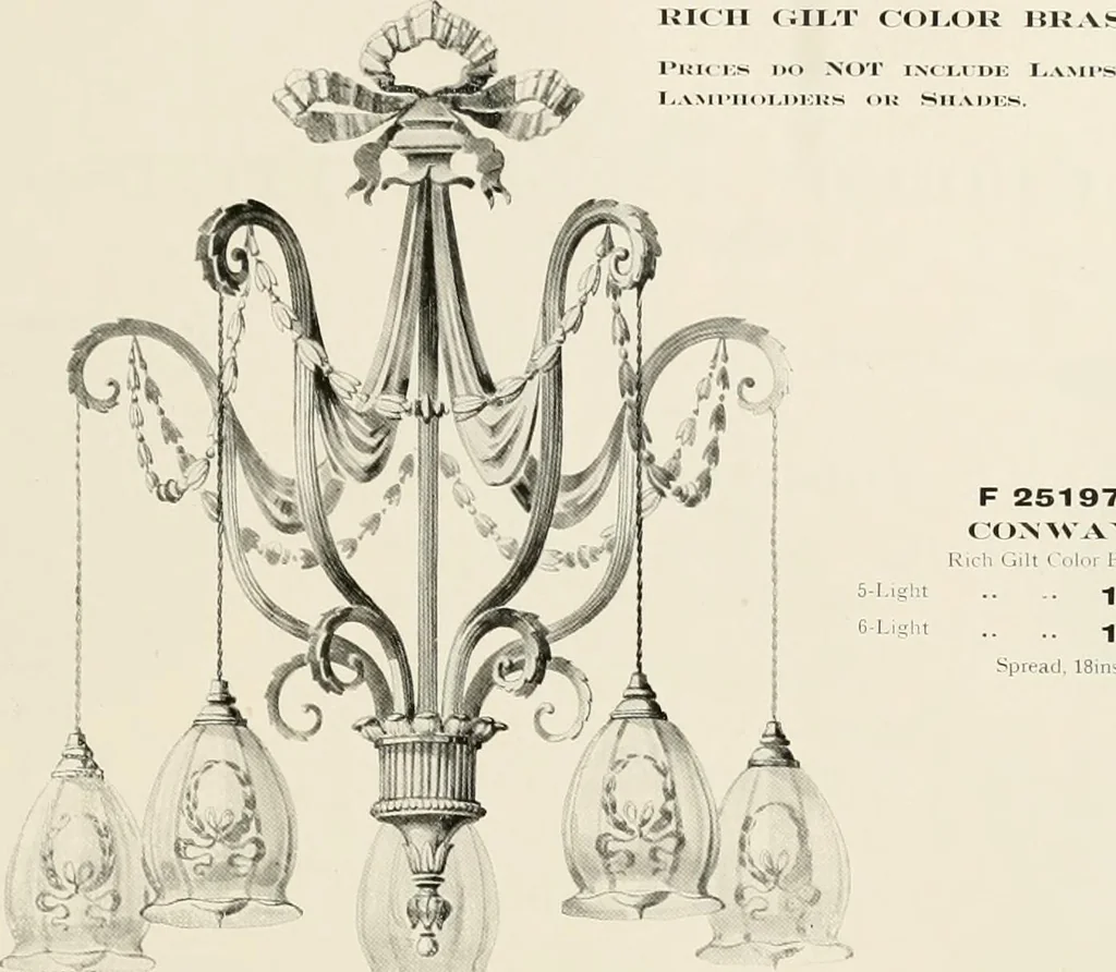 An illustration from Electric fixtures & glassware : F & G section, 13th ed., 1911, leaf 164