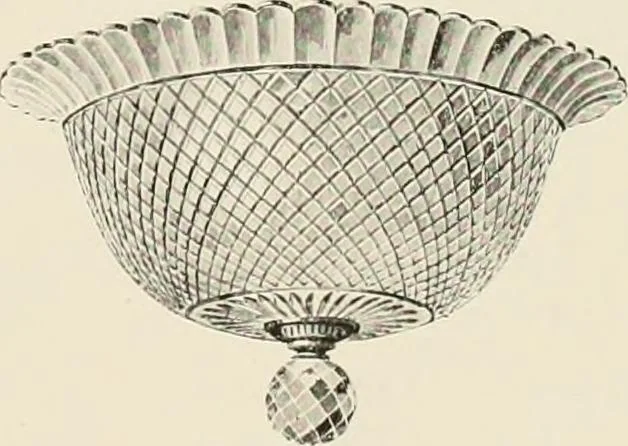An illustration from Electric fixtures & glassware : F & G section, 13th ed., 1911, leaf 168