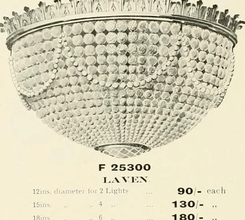 An illustration from Electric fixtures & glassware : F & G section, 13th ed., 1911, leaf 171