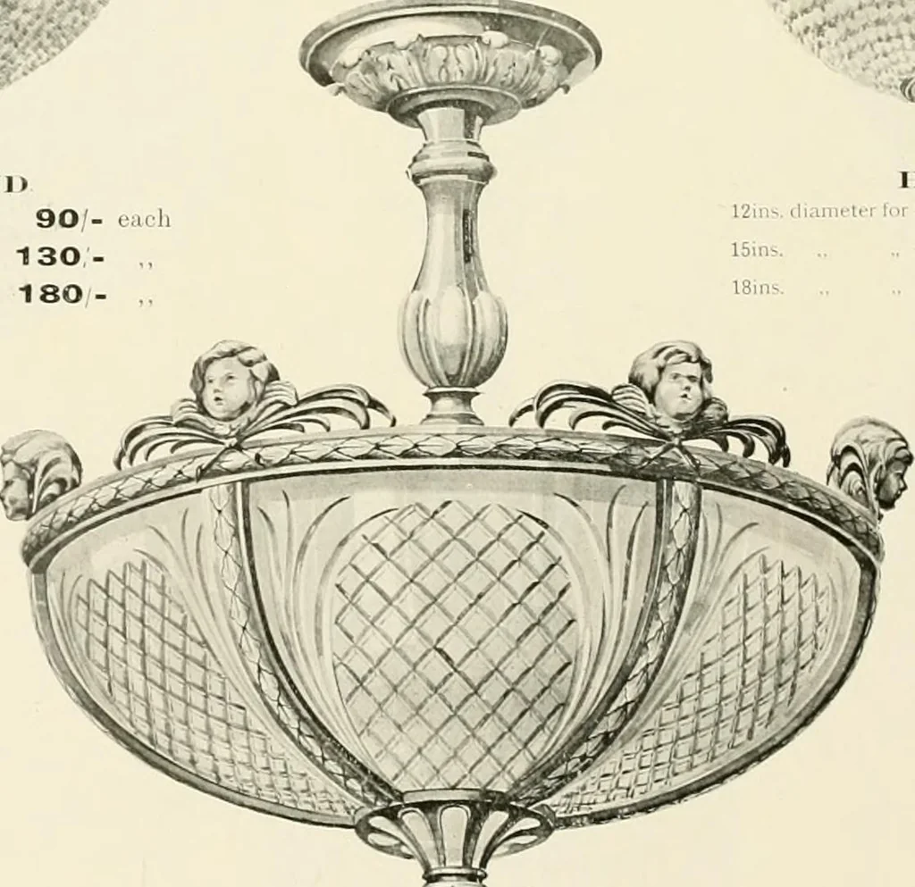 An illustration from Electric fixtures & glassware : F & G section, 13th ed., 1911, leaf 171