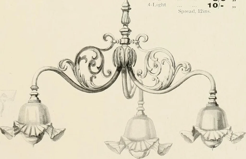 An illustration from Electric fixtures & glassware : F & G section, 13th ed., 1911, leaf 172