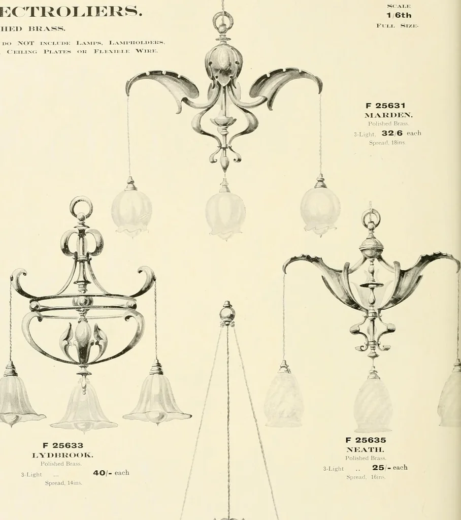 An illustration from Electric fixtures & glassware : F & G section, 13th ed., 1911, leaf 173
