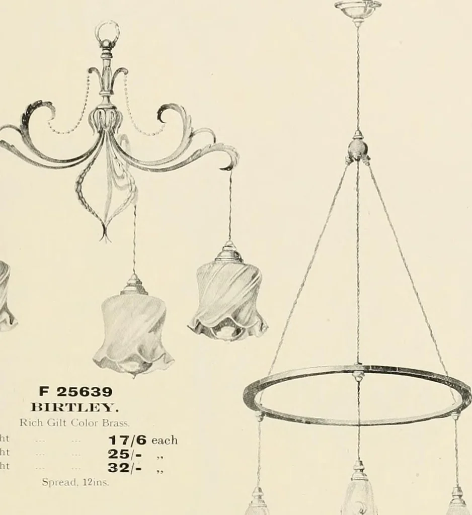 An illustration from Electric fixtures & glassware : F & G section, 13th ed., 1911, leaf 174
