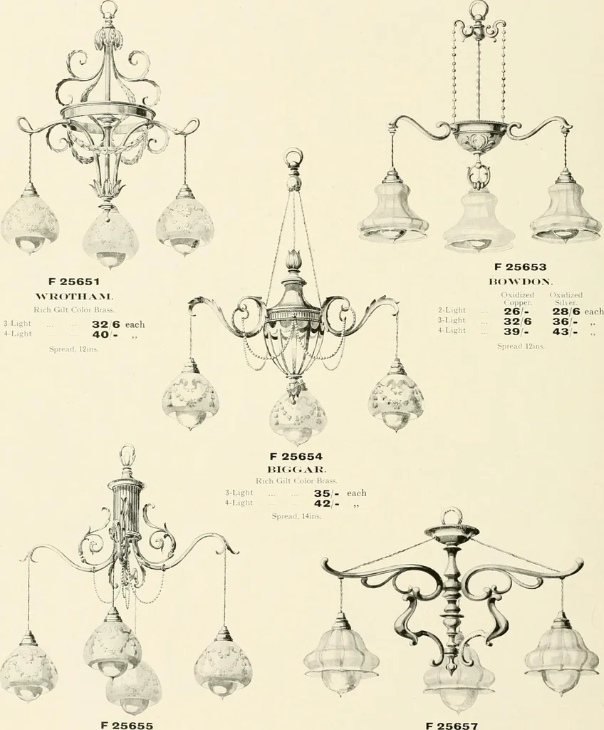 An illustration from Electric fixtures & glassware : F & G section, 13th ed., 1911, leaf 175