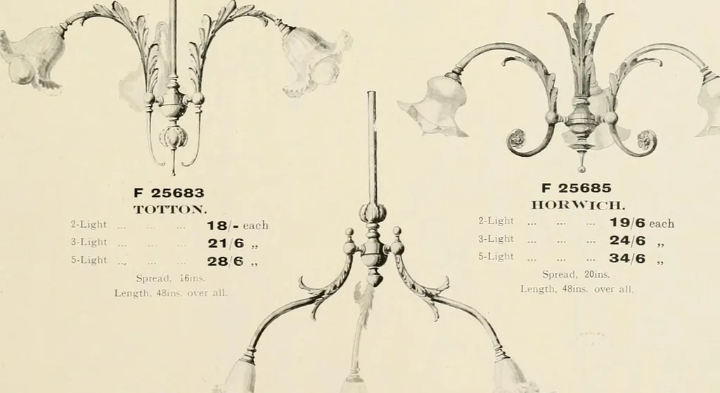 An illustration from Electric fixtures & glassware : F & G section, 13th ed., 1911, leaf 178