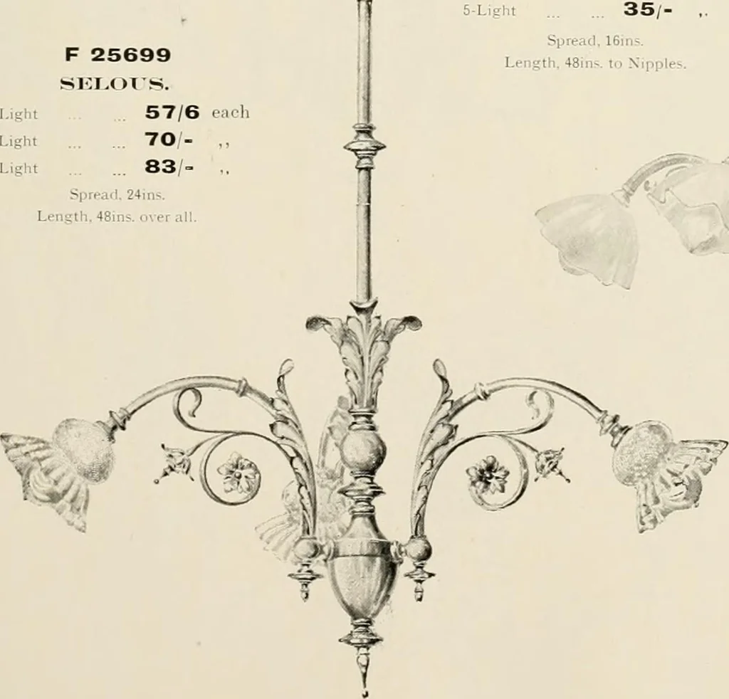 An illustration from Electric fixtures & glassware : F & G section, 13th ed., 1911, leaf 180