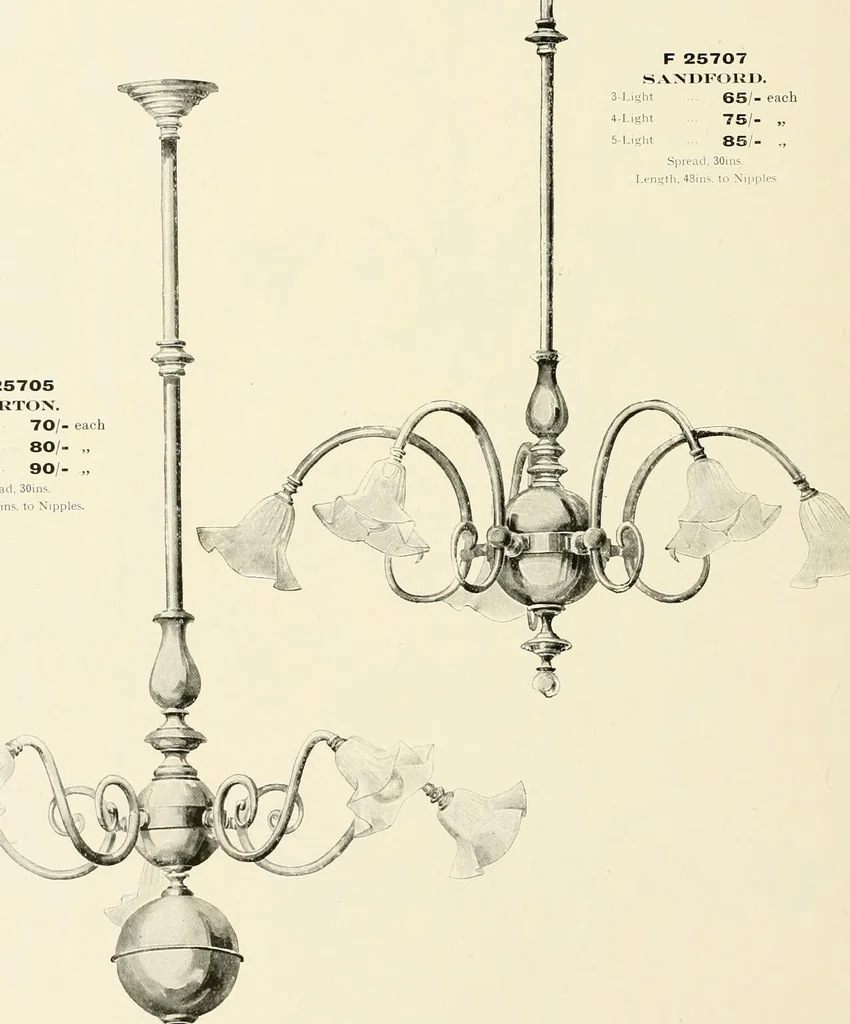 An illustration from Electric fixtures & glassware : F & G section, 13th ed., 1911, leaf 181
