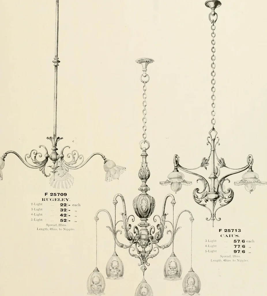An illustration from Electric fixtures & glassware : F & G section, 13th ed., 1911, leaf 182