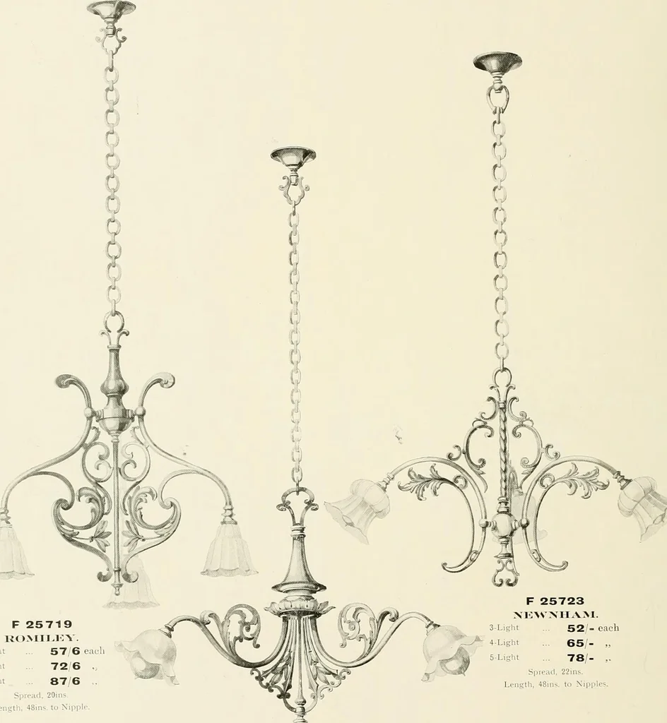 An illustration from Electric fixtures & glassware : F & G section, 13th ed., 1911, leaf 183