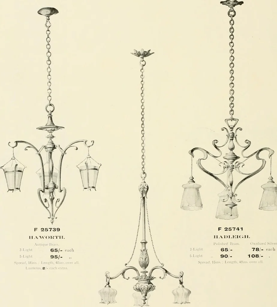 An illustration from Electric fixtures & glassware : F & G section, 13th ed., 1911, leaf 187