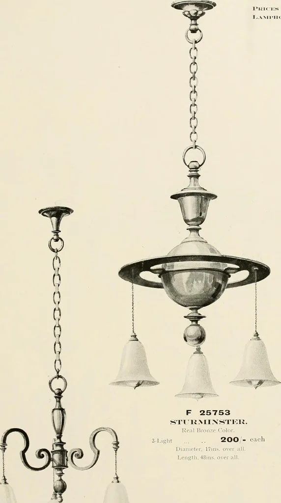 An illustration from Electric fixtures & glassware : F & G section, 13th ed., 1911, leaf 190