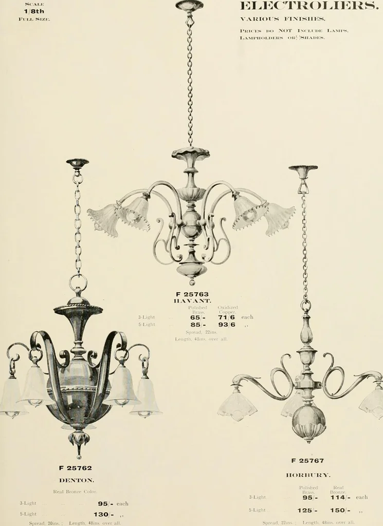 An illustration from Electric fixtures & glassware : F & G section, 13th ed., 1911, leaf 192