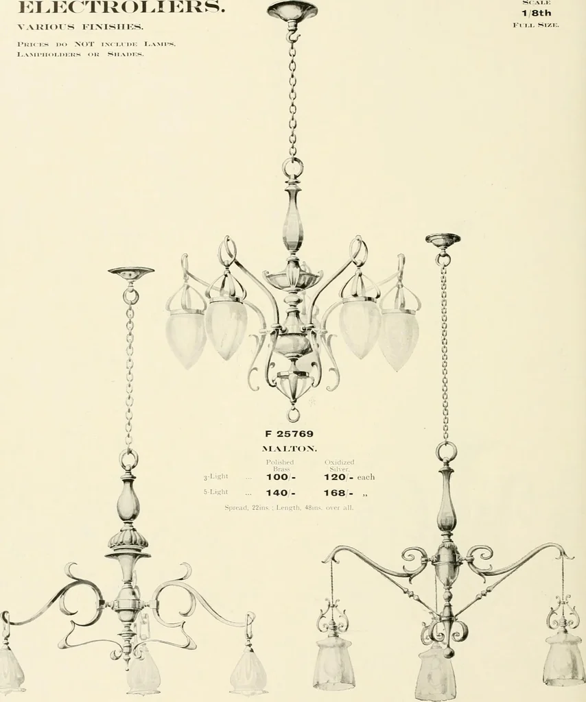 An illustration from Electric fixtures & glassware : F & G section, 13th ed., 1911, leaf 193