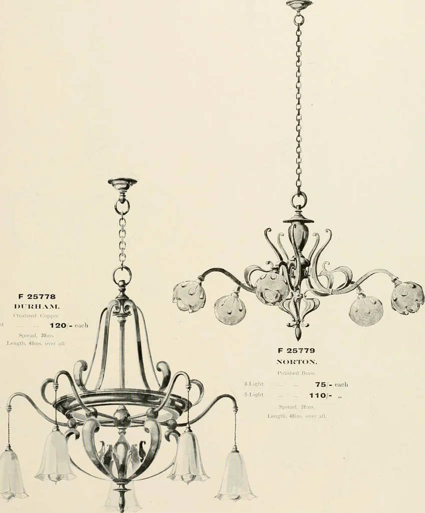 An illustration from Electric fixtures & glassware : F & G section, 13th ed., 1911, leaf 194