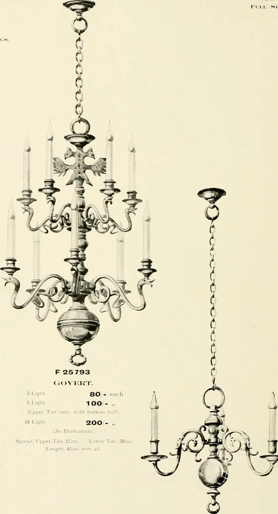 An illustration from Electric fixtures & glassware : F & G section, 13th ed., 1911, leaf 197