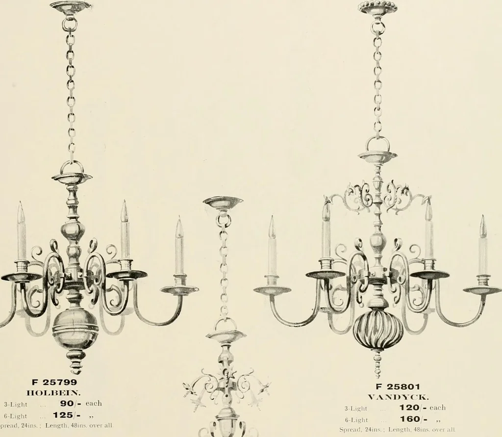 An illustration from Electric fixtures & glassware : F & G section, 13th ed., 1911, leaf 198