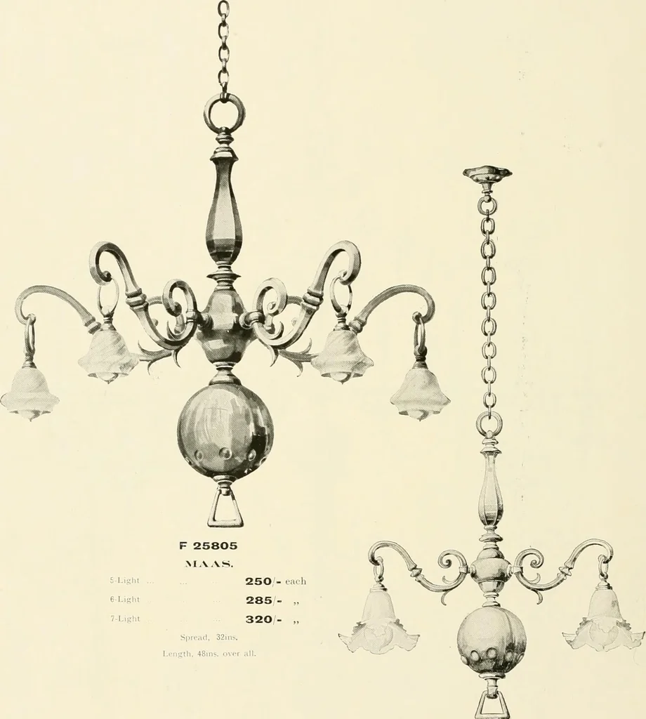 An illustration from Electric fixtures & glassware : F & G section, 13th ed., 1911, leaf 199