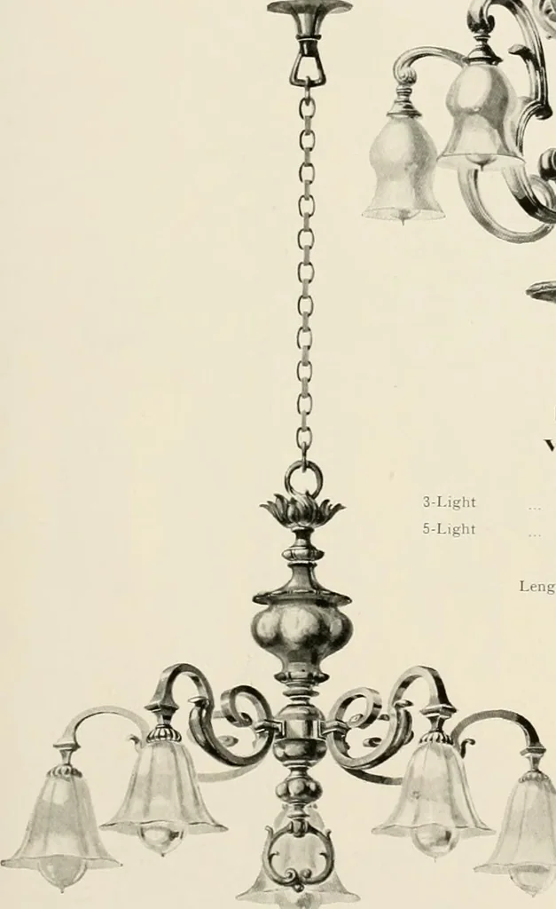 An illustration from Electric fixtures & glassware : F & G section, 13th ed., 1911, leaf 200