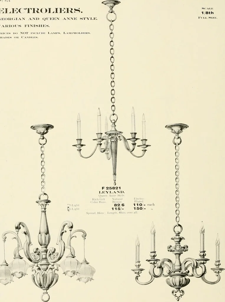 An illustration from Electric fixtures & glassware : F & G section, 13th ed., 1911, leaf 201