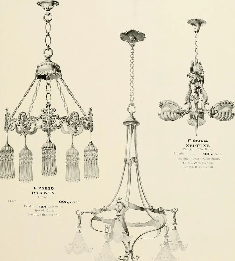 An illustration from Electric fixtures & glassware : F & G section, 13th ed., 1911, leaf 202