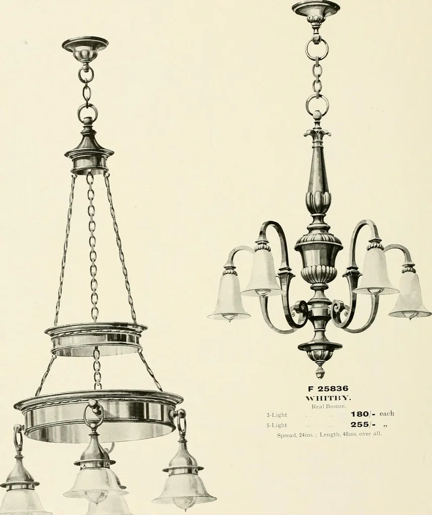 An illustration from Electric fixtures & glassware : F & G section, 13th ed., 1911, leaf 203
