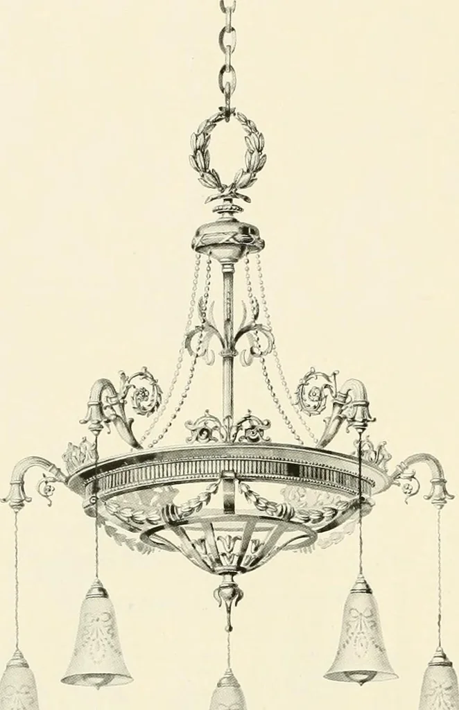 An illustration from Electric fixtures & glassware : F & G section, 13th ed., 1911, leaf 207
