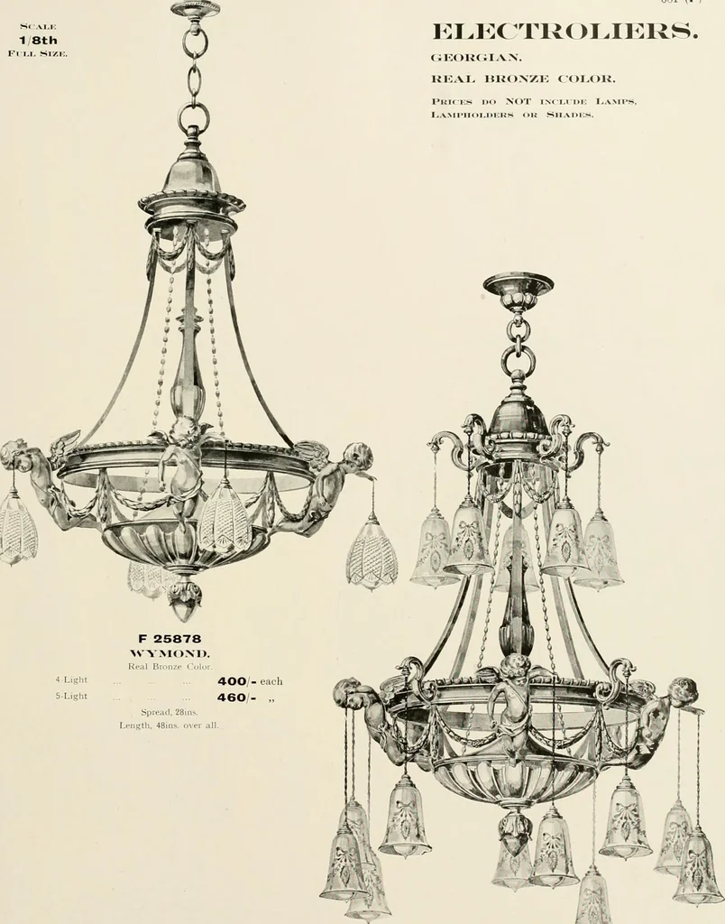 An illustration from Electric fixtures & glassware : F & G section, 13th ed., 1911, leaf 208