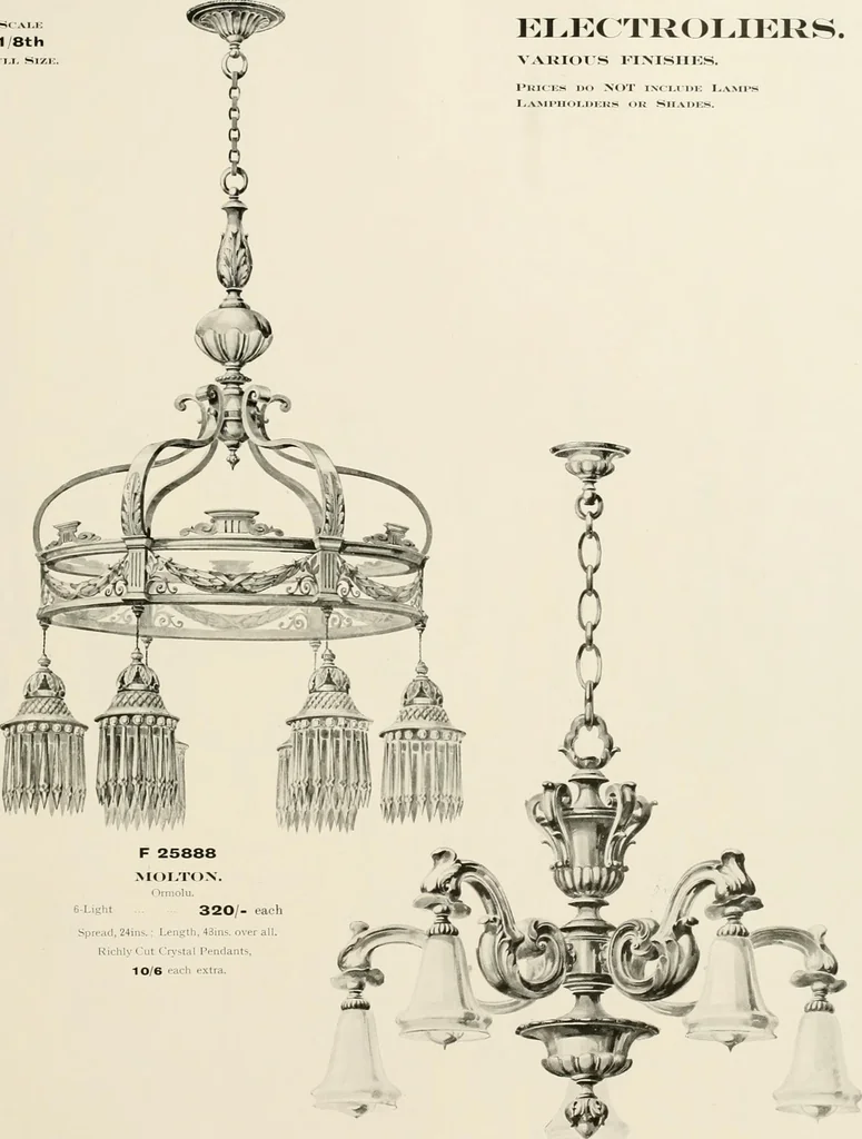 An illustration from Electric fixtures & glassware : F & G section, 13th ed., 1911, leaf 210