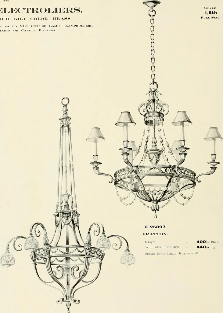 An illustration from Electric fixtures & glassware : F & G section, 13th ed., 1911, leaf 211