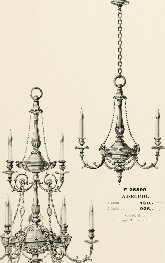 An illustration from Electric fixtures & glassware : F & G section, 13th ed., 1911, leaf 212
