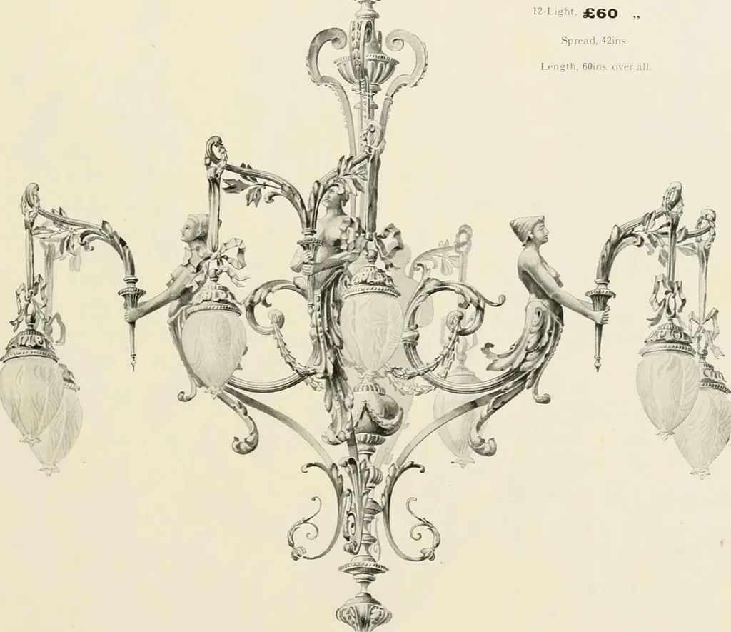 An illustration from Electric fixtures & glassware : F & G section, 13th ed., 1911, leaf 220