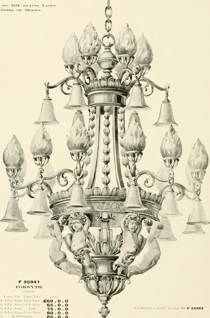 An illustration from Electric fixtures & glassware : F & G section, 13th ed., 1911, leaf 221